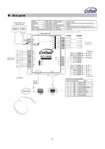 Предварительный просмотр 4 страницы CHIYU CYT-133SC User Manual