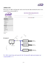 Предварительный просмотр 18 страницы CHIYU CYT-133SC User Manual