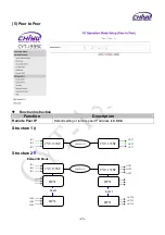 Предварительный просмотр 25 страницы CHIYU CYT-133SC User Manual