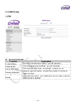 Предварительный просмотр 28 страницы CHIYU CYT-133SC User Manual