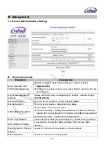 Предварительный просмотр 30 страницы CHIYU CYT-133SC User Manual