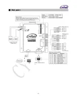 Preview for 4 page of CHIYU CYT-200SC User Manual