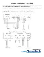 ChloraTech Depolox 3 Plus Quick Start Manual preview