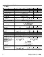 Preview for 29 page of Chloride ACTIVE A0K7XAU Operating Manual