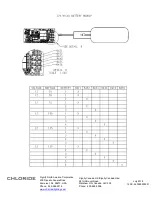 Preview for 8 page of Chloride CMFIC Series Installation And Operating Instructions Manual