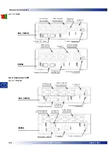 Preview for 128 page of Chloride Desk POWER 300 Operating Manual