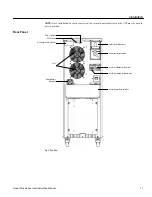 Preview for 16 page of Chloride Linear Plus LPBP610-2 Operating Manual