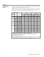 Preview for 17 page of Chloride Linear Plus LPBP610-2 Operating Manual