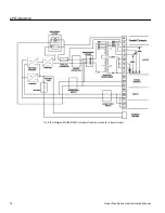 Preview for 21 page of Chloride Linear Plus LPBP610-2 Operating Manual