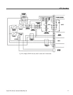 Preview for 22 page of Chloride Linear Plus LPBP610-2 Operating Manual