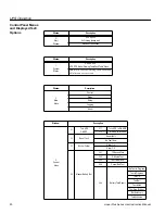 Preview for 25 page of Chloride Linear Plus LPBP610-2 Operating Manual