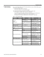 Preview for 34 page of Chloride Linear Plus LPBP610-2 Operating Manual