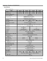 Preview for 36 page of Chloride Linear Plus LPBP610-2 Operating Manual