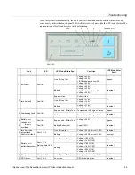 Предварительный просмотр 31 страницы Chloride LP061XHR User Instruction Manual