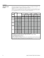 Preview for 17 page of Chloride LPBP610-2 Operating Manual