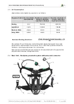 Preview for 5 page of Chlorine Tech Services CTS-IB-PPE-01 Instruction Booklet