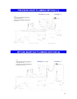 Preview for 14 page of ChlorKing CHLOR-2.0 User Manual