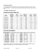 Preview for 4 page of ChlorKing Chlor10.0CSM Installation, Operation And Maintenance Manual