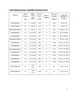 Preview for 5 page of ChlorKing SAG Series Installation, Operation And Maintenance Manual