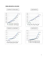 Preview for 6 page of ChlorKing SAG Series Installation, Operation And Maintenance Manual