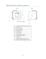 Preview for 10 page of chlorOrgano AL-790A Instructions For Use Manual