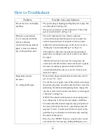 Preview for 26 page of chlorOrgano AL-790A Instructions For Use Manual