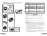 Preview for 13 page of CHN Spec CS-600C Operation Manual