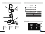 Preview for 4 page of CHN Spec TH-100 Operation Manual