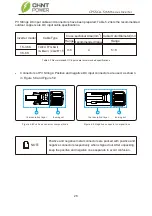 Preview for 31 page of CHNT Power CPS SCA-S Series Installation And Operation Manual