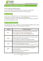 Preview for 34 page of CHNT Power CPS SCA-S Series Installation And Operation Manual