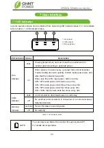 Preview for 37 page of CHNT Power CPS SCA-S Series Installation And Operation Manual