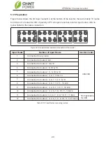 Preview for 26 page of CHNT Power CPS SCA-T Series Installation And Operation Manual