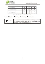 Preview for 38 page of CHNT Power CPS SCA-T Series Installation And Operation Manual