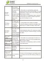 Preview for 43 page of CHNT Power CPS SCA-T Series Installation And Operation Manual