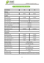 Preview for 47 page of CHNT Power CPS SCA-T Series Installation And Operation Manual