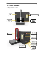 Preview for 3 page of Choc Edge Choc Creator V2.0 Plus User Manual