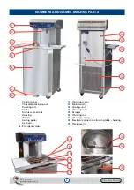 Preview for 4 page of Chocolate World Cw60 Use And Maintenance Manual