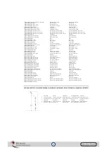 Preview for 9 page of Chocolate World M1088 Operator'S Manual