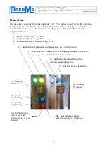 Preview for 6 page of ChocoMa 2T130 Operating Manual