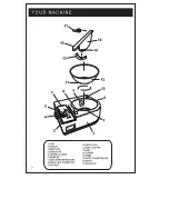 Предварительный просмотр 4 страницы ChocoVision REVOLATION 1 Use & Care Manual