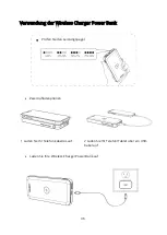 Preview for 36 page of Choetech B650 User Manual