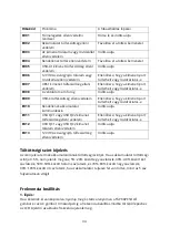 Preview for 34 page of Choetech BS002 User Manual