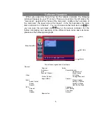 Preview for 6 page of Choice Select CHO4006 User Manual