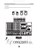 Preview for 8 page of Choice Select PM-740MP3 Operating Manual