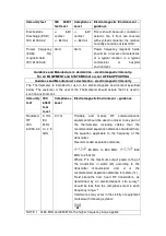 Preview for 5 page of ChoiceMMed iChoice T1 User Manual