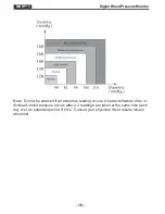 Preview for 17 page of ChoiceMMed MDBP13 Owner'S Manual