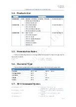 Preview for 8 page of Chonghan CH-D3 Series User Manual