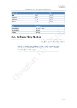 Preview for 16 page of Chonghan CH-D3 Series User Manual