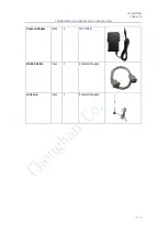 Preview for 18 page of Chonghan CH-D3 Series User Manual