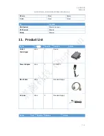 Preview for 33 page of Chonghan CH-M1 User Manual